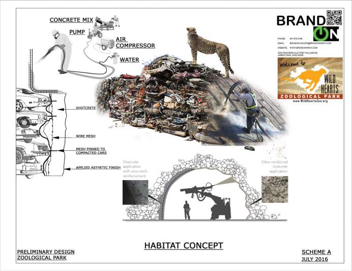 Repurpose & waste diversion to develop landscape environments